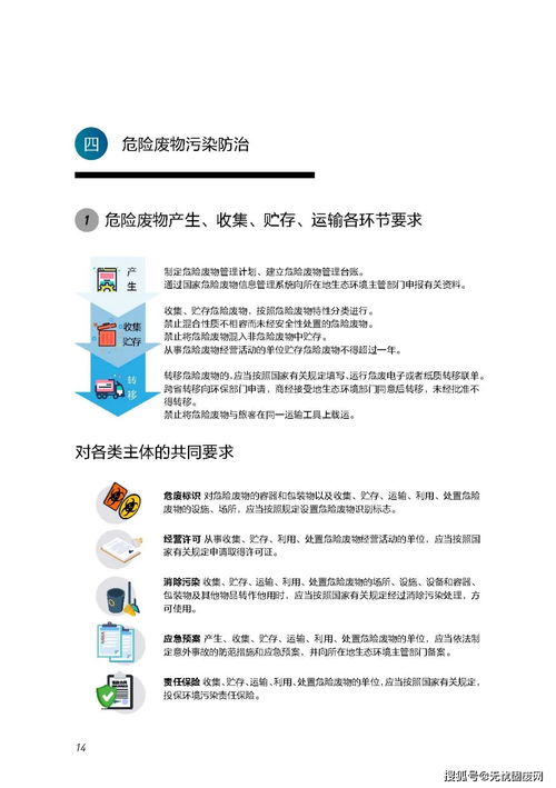 新《固廢法》實施一周年普法宣傳 共建綠色家園，從固廢治理開始